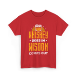 Whiskey Goes In Wisdom Drinking T-Shirt - Red